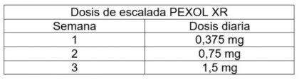 PEXOL_XR PEXOL_XR